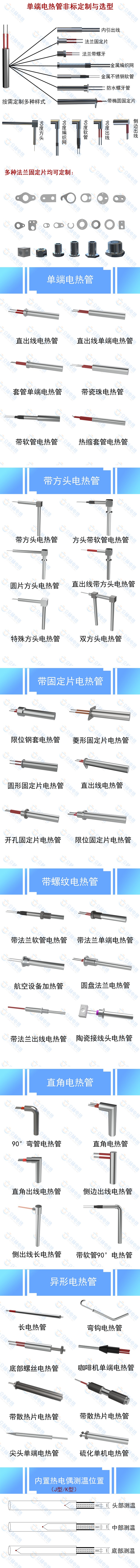 長圖<div   id=